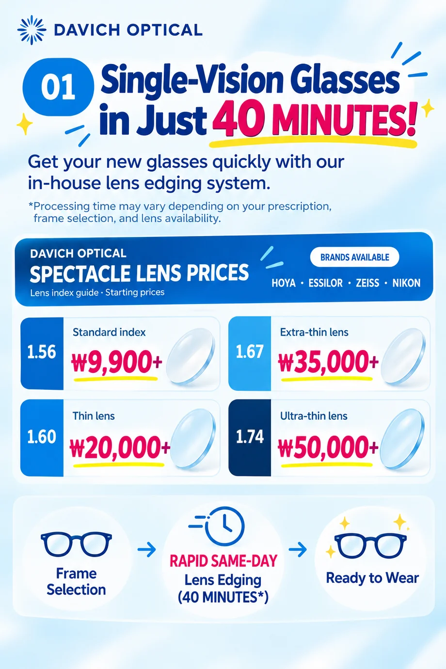 ダビチ眼鏡店 瑞草店（江南駅から5分、検眼/視力検査）